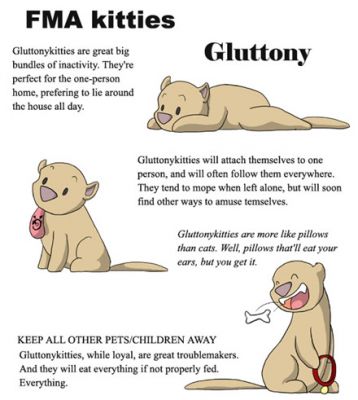 gluttony kitty
gluttony kitty
Keywords: .