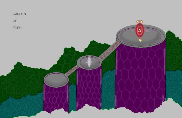 Eden's Garden.
This is an area that will transport the players to their final boss battle. Notice the two rings above the towers? The silver one is for the Semi-Boss, the red one, for the actual Boss. 
