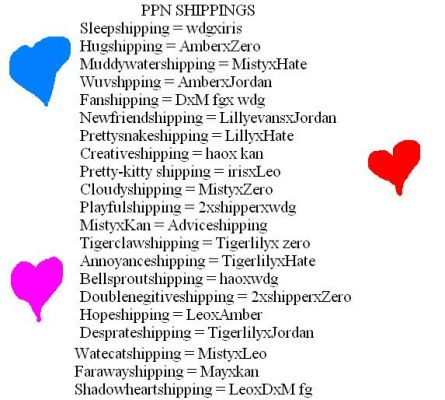 Shippings!
Please do not take this seriously. I made this out of sheer boredom, it was not ment for reality just as a laugh! DO NOT TAKE IT SERIOUSLY!!! 
Keywords: PPN shippings