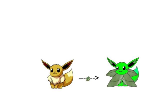 Elee
the evolution of evee with leaf stone
