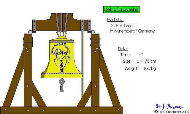 Prof. Buchmeier presents
Inuyasha's church bell.

