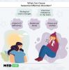 Seasonal-Affective-Disorder-Symptoms-Causes-and-Treatment-supporting-image.jpg