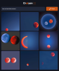 craiyon_042659_two_red_and_blue_moons.png